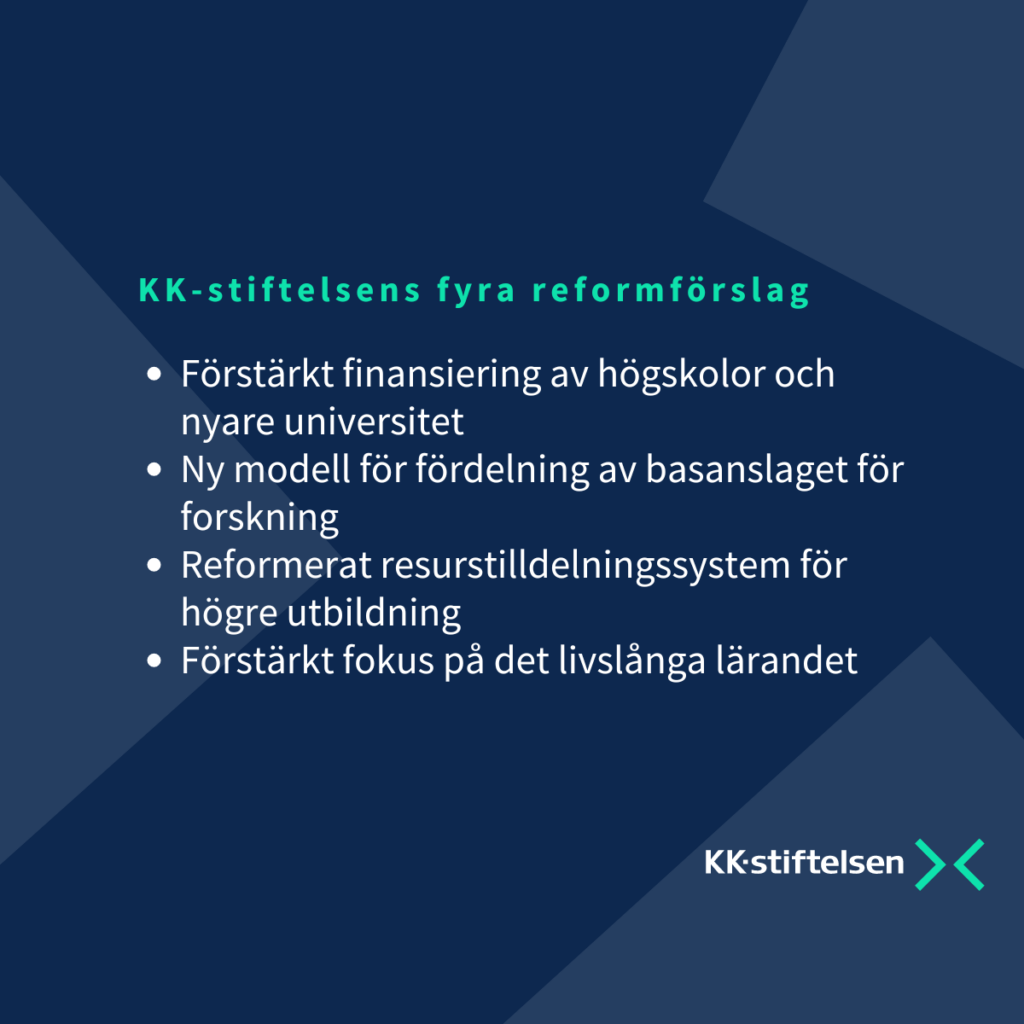 KK-stiftelsens fyra reformförslag:
- Förstärkt finansiering av högskolor och nyare universitet
- Ny modell för fördelning av basanslaget för forskning
- Reformerat resurstilldelningssystem för högre utbildning
- Förstärkt fokus på det livslånga lärand